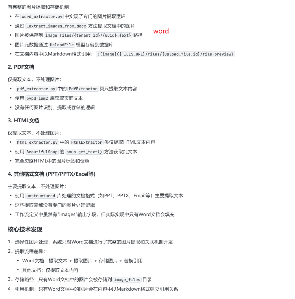 替他格式文档会解析图片存储吗