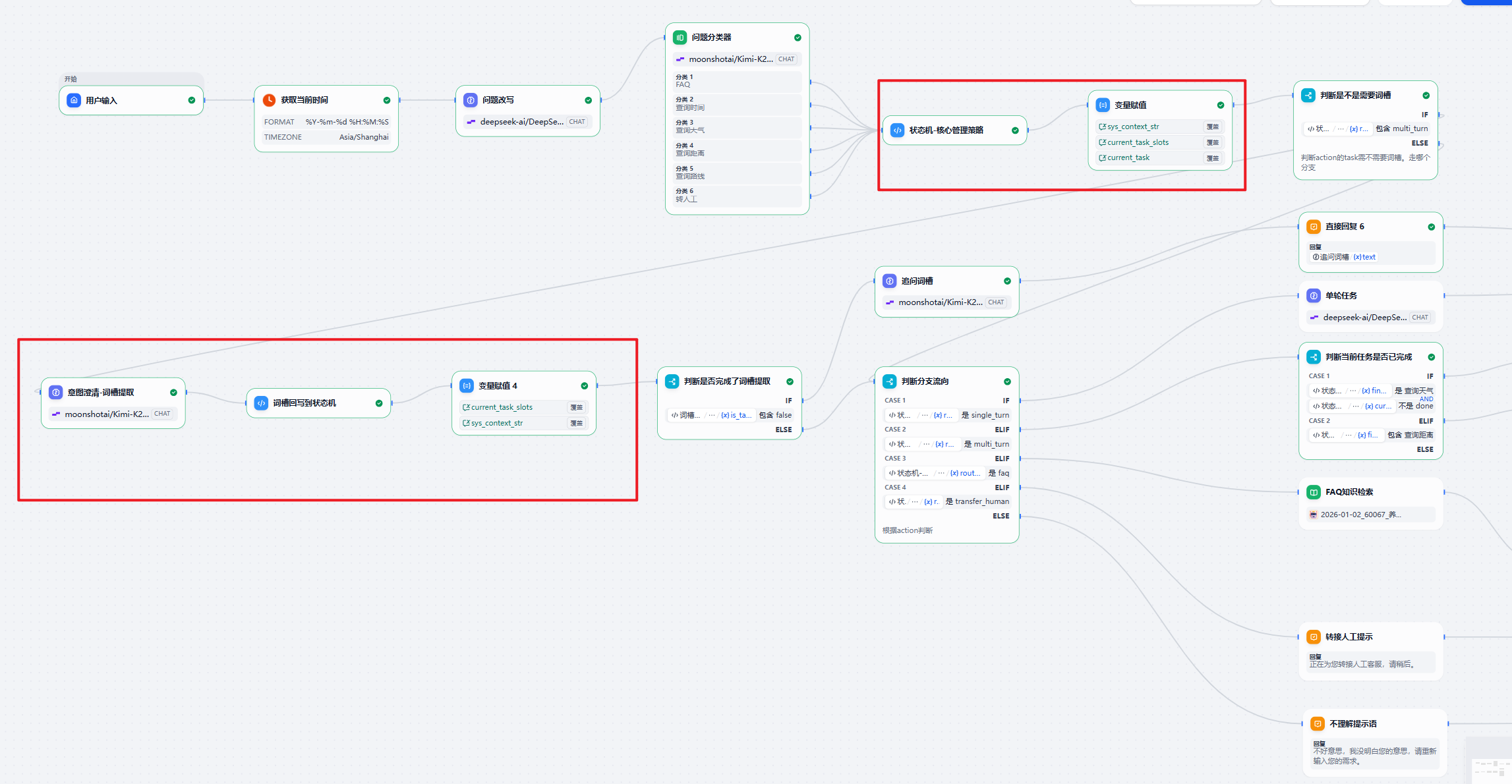 状态机dify工作流