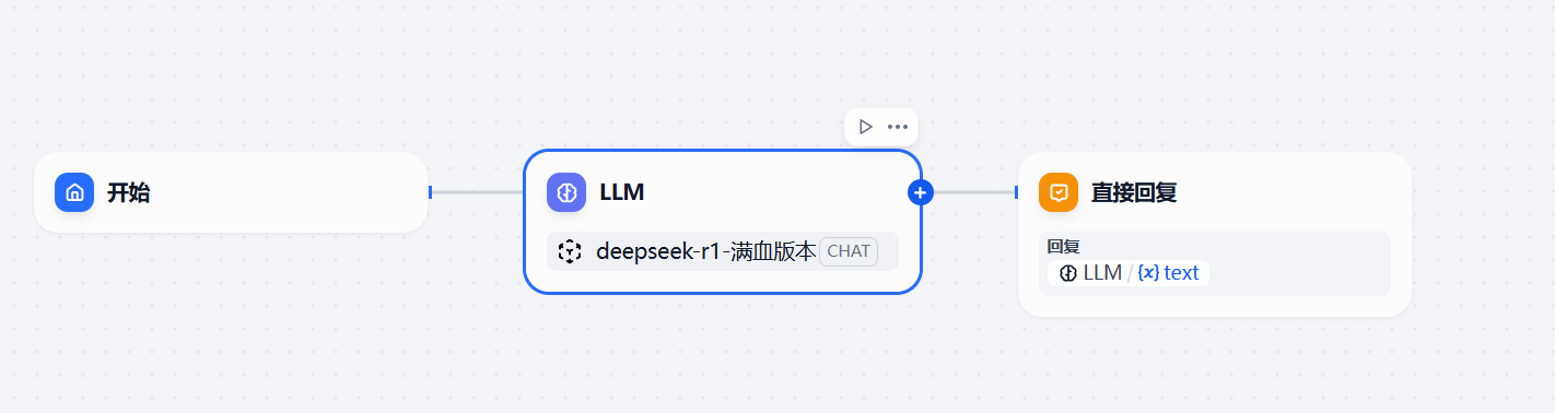 简单样例