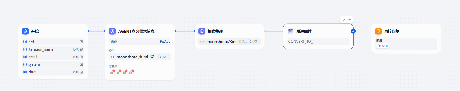 邮件通知助手