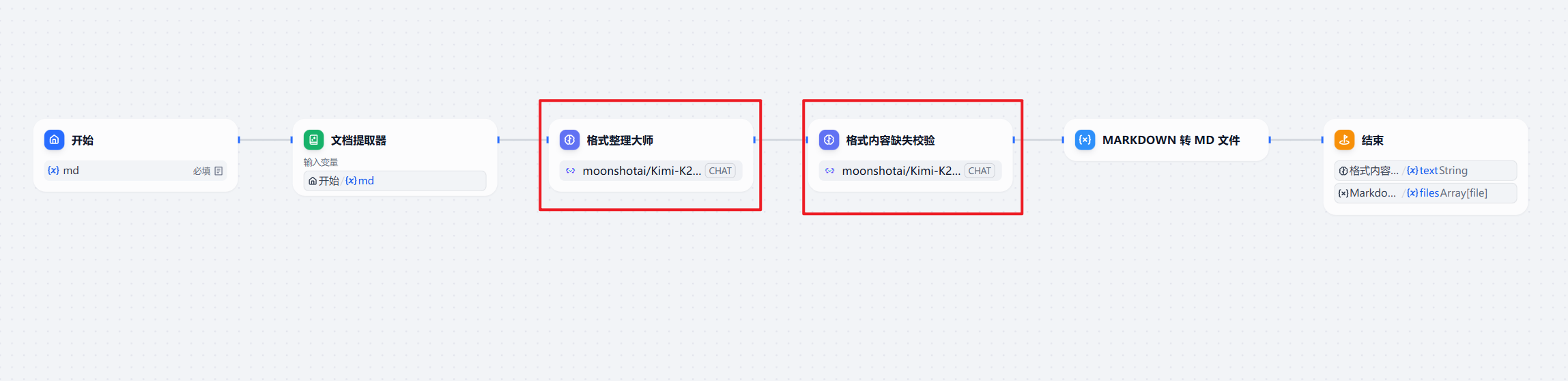 格式深度整理