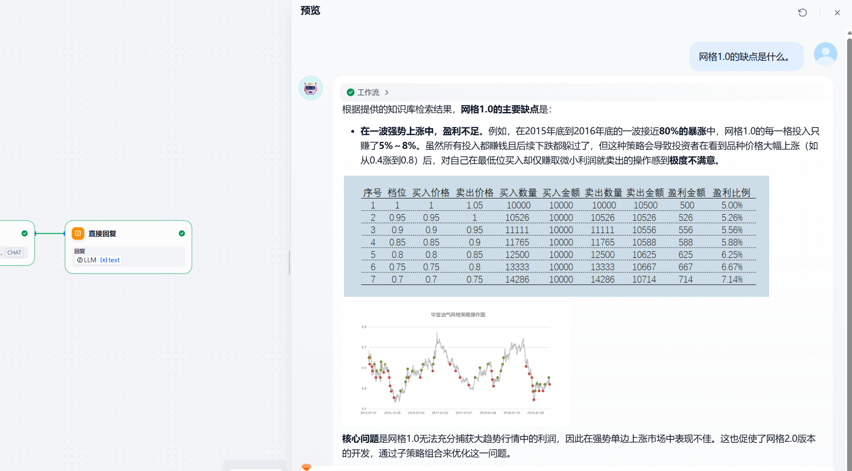 md图床知识库回答