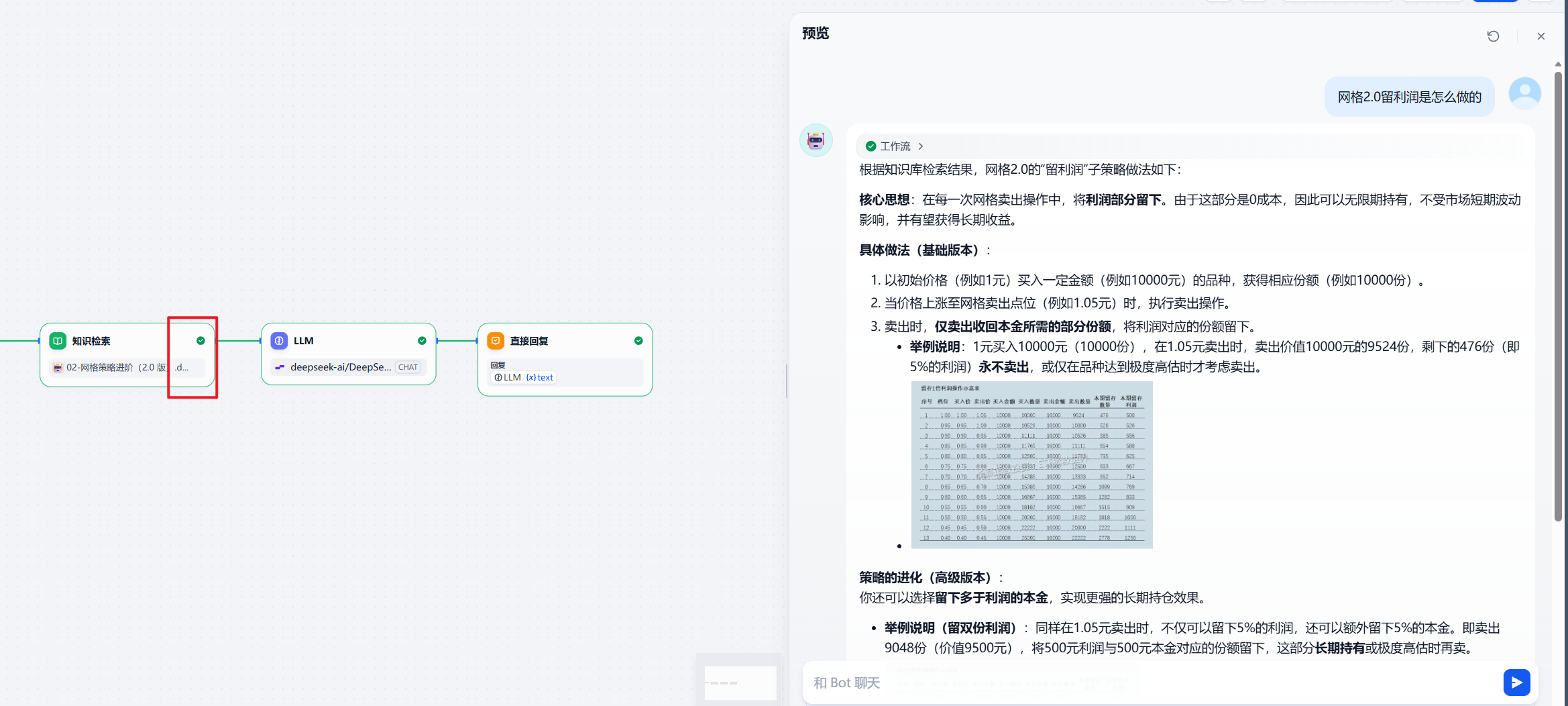 word图文混排测试