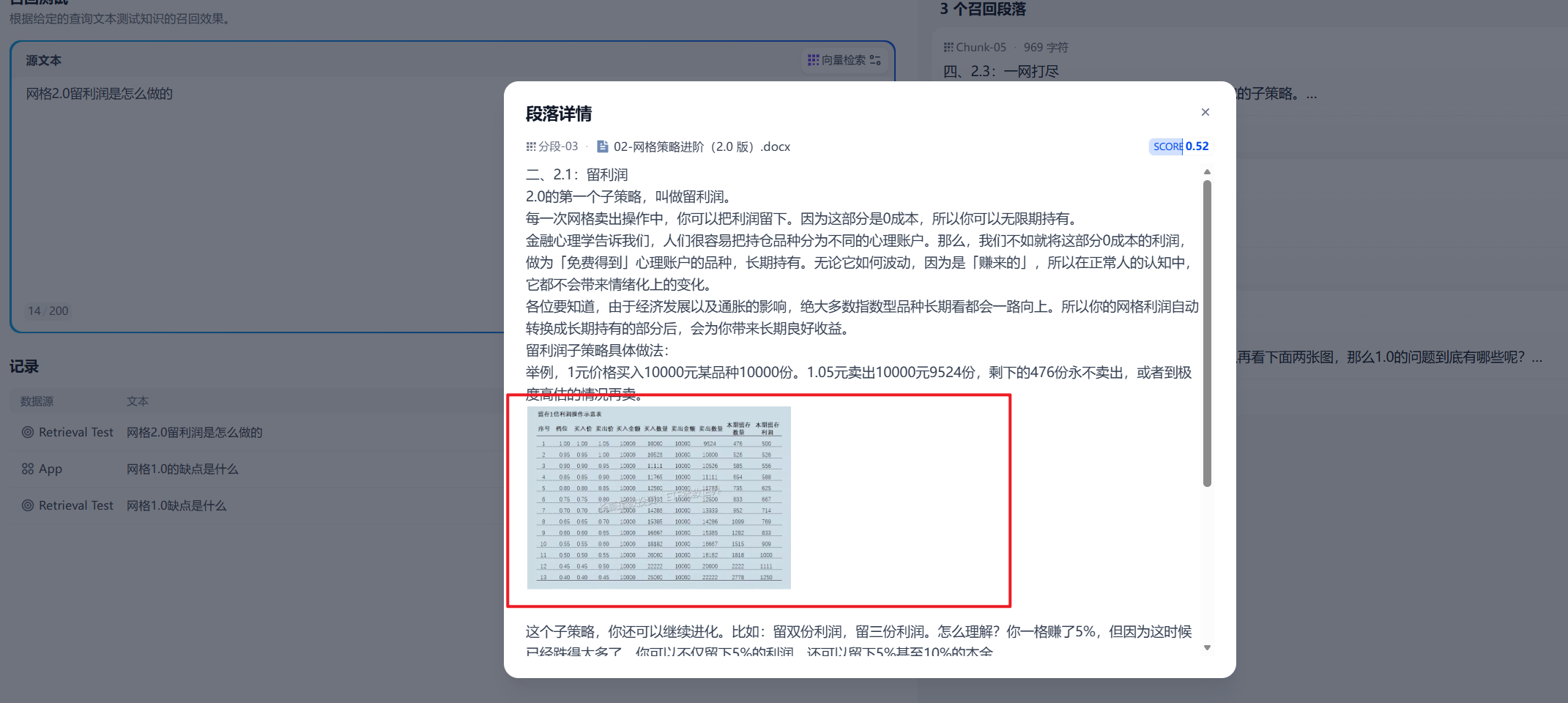 word图片召回测试